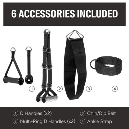 SCS SMITH CAGE SYSTEM